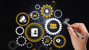 IT Strategic Analysis